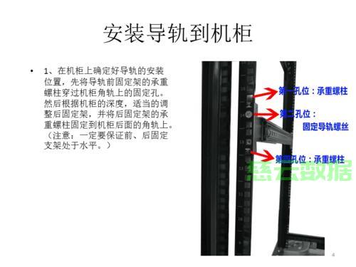服务器导轨上r和l代表什么意思,导轨左右标记如何安装? 第2张 服务器导轨上r和l代表什么意思,导轨左右标记如何安装? 第2张