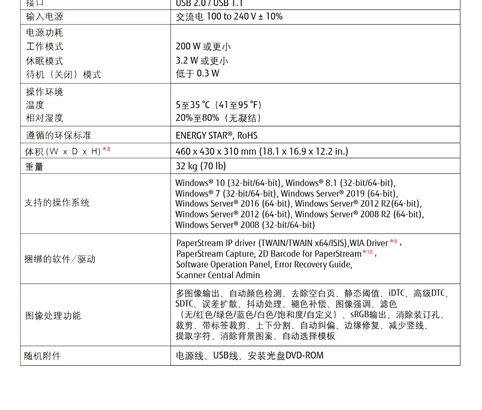 mf839配置