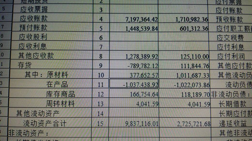 负数在计算机中如何存储,成本数据出现负数是什么原因?
