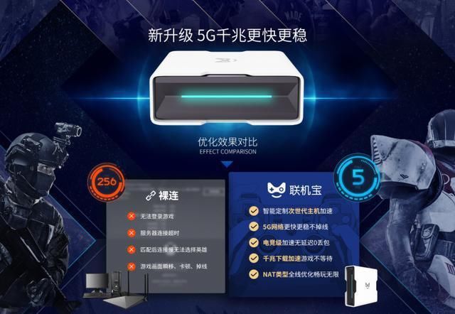 奇游联机宝3pro用什么服务器,电竞路由器怎么选不掉线