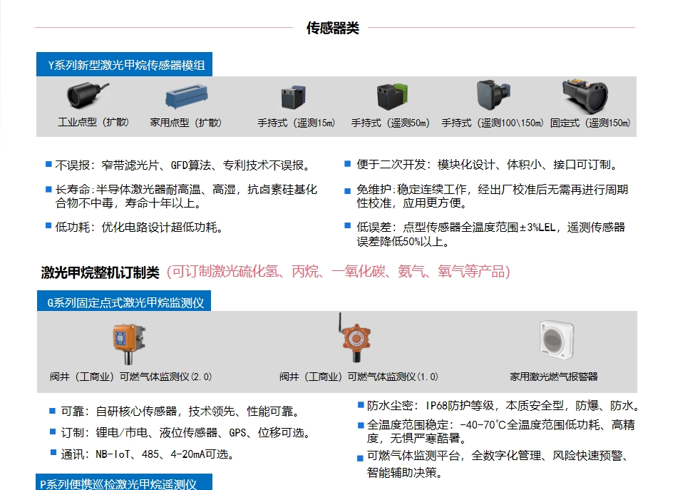 传感器配置怎么设置才能避免错误？，传感器配置怎么优化