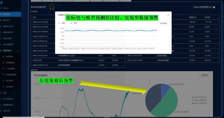 服务器MEM报警怎么回事,报警原因是什么?