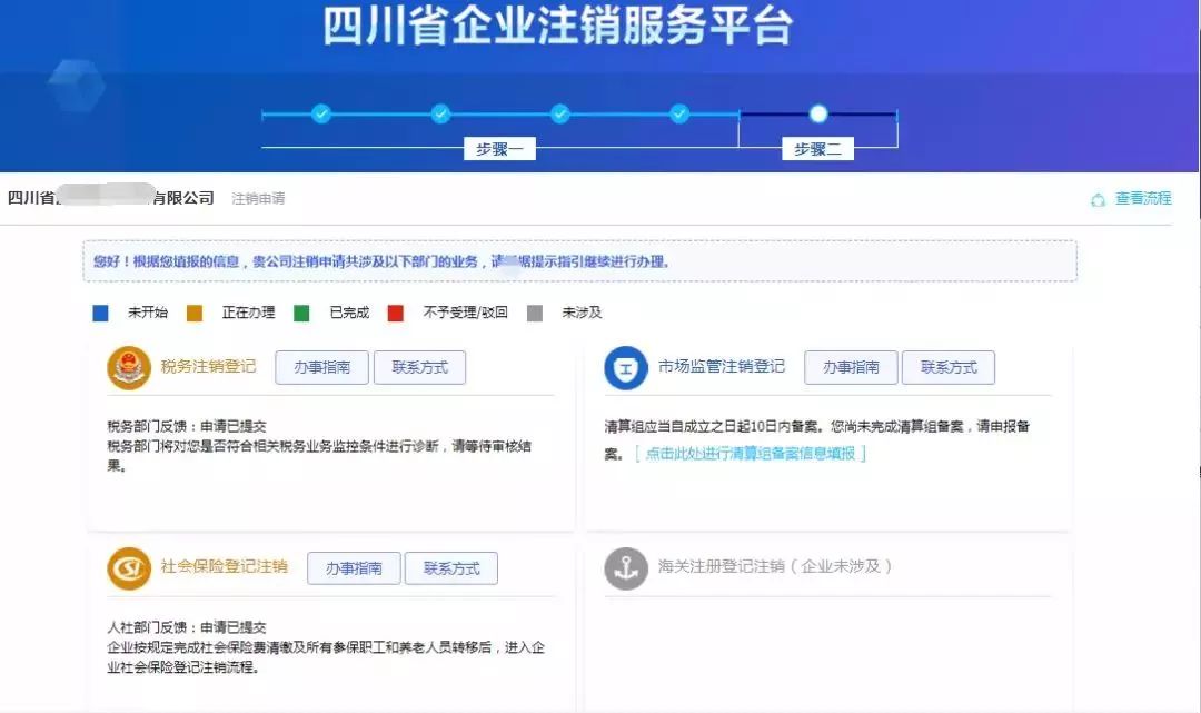 四川域名注册流程是什么?四川域名注册流程步骤