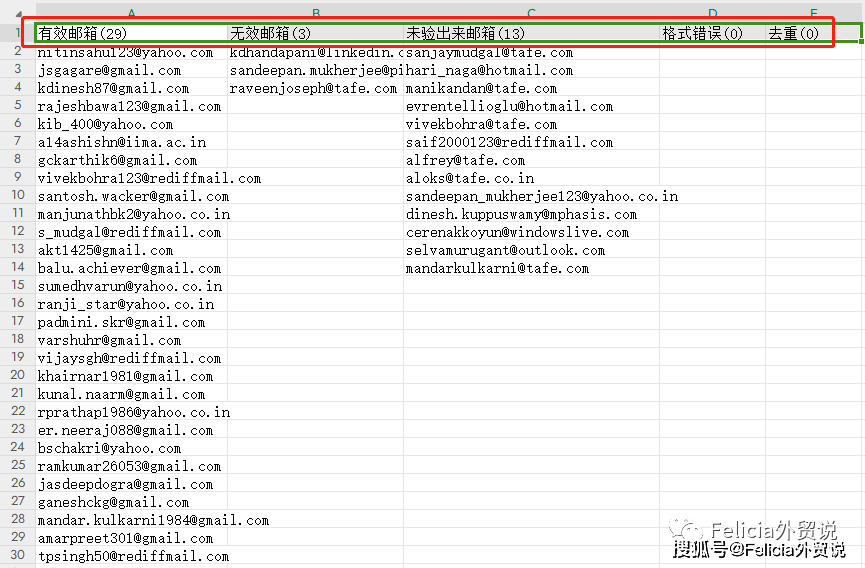 如何高效进行域名群发邮件?,域名群发邮件哪个平台最好?