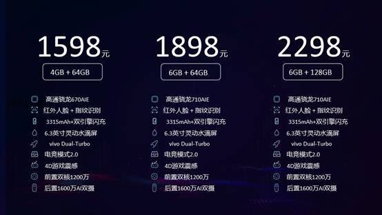 z3配置怎么设置最合适,z3配置参数详解