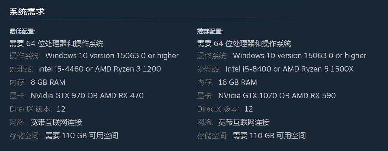 cad2017配置要求高吗?电脑最低配置要求是什么