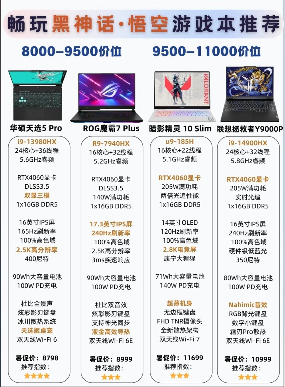配置高的手游有哪些值得推荐?高配置手游排行榜