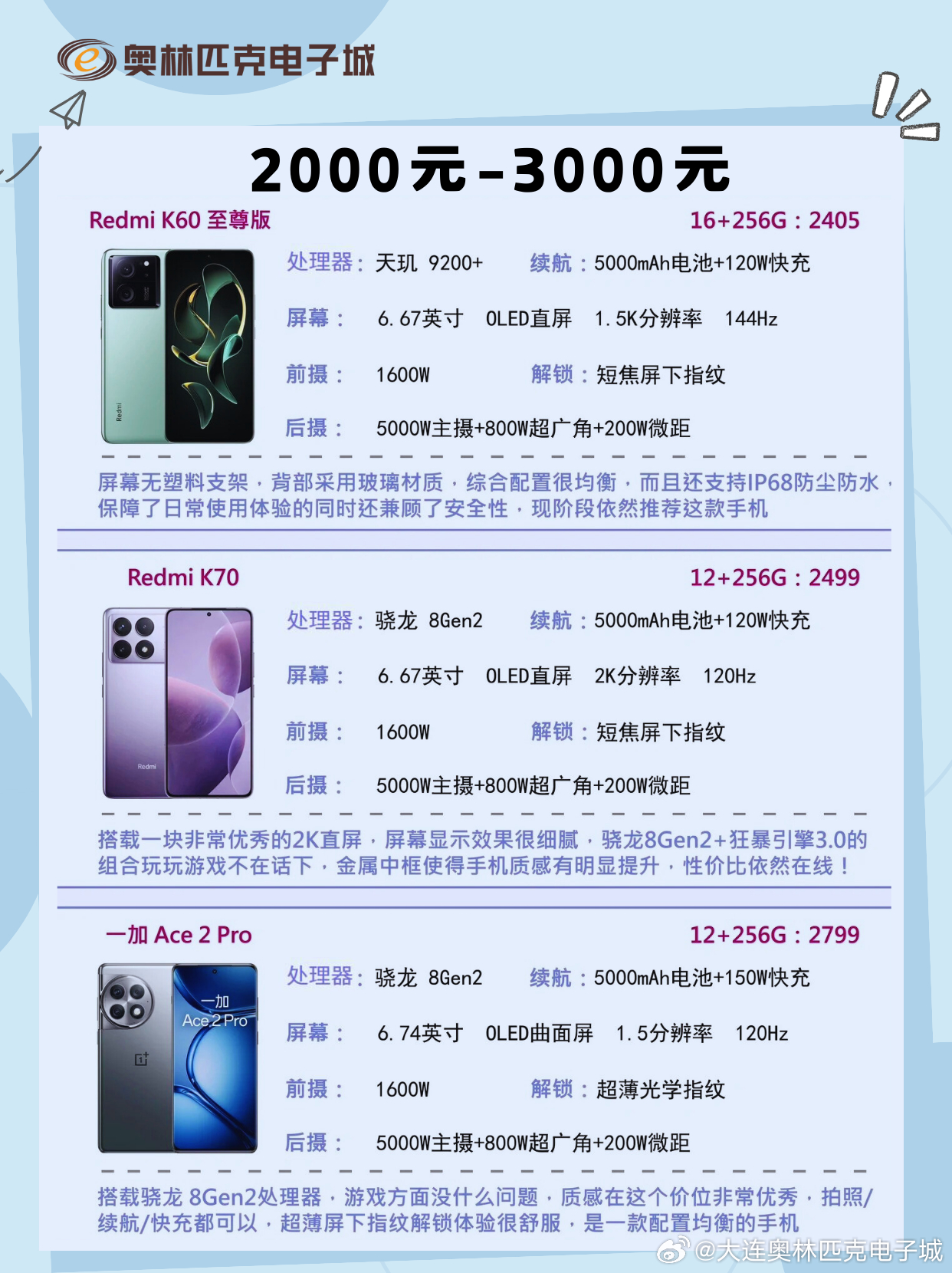 配置高的手机哪款好?2026年性价比最高的手机推荐