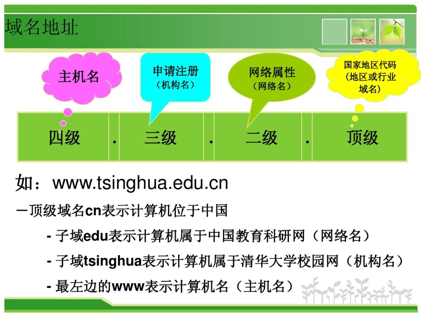 域名抢注著名案例