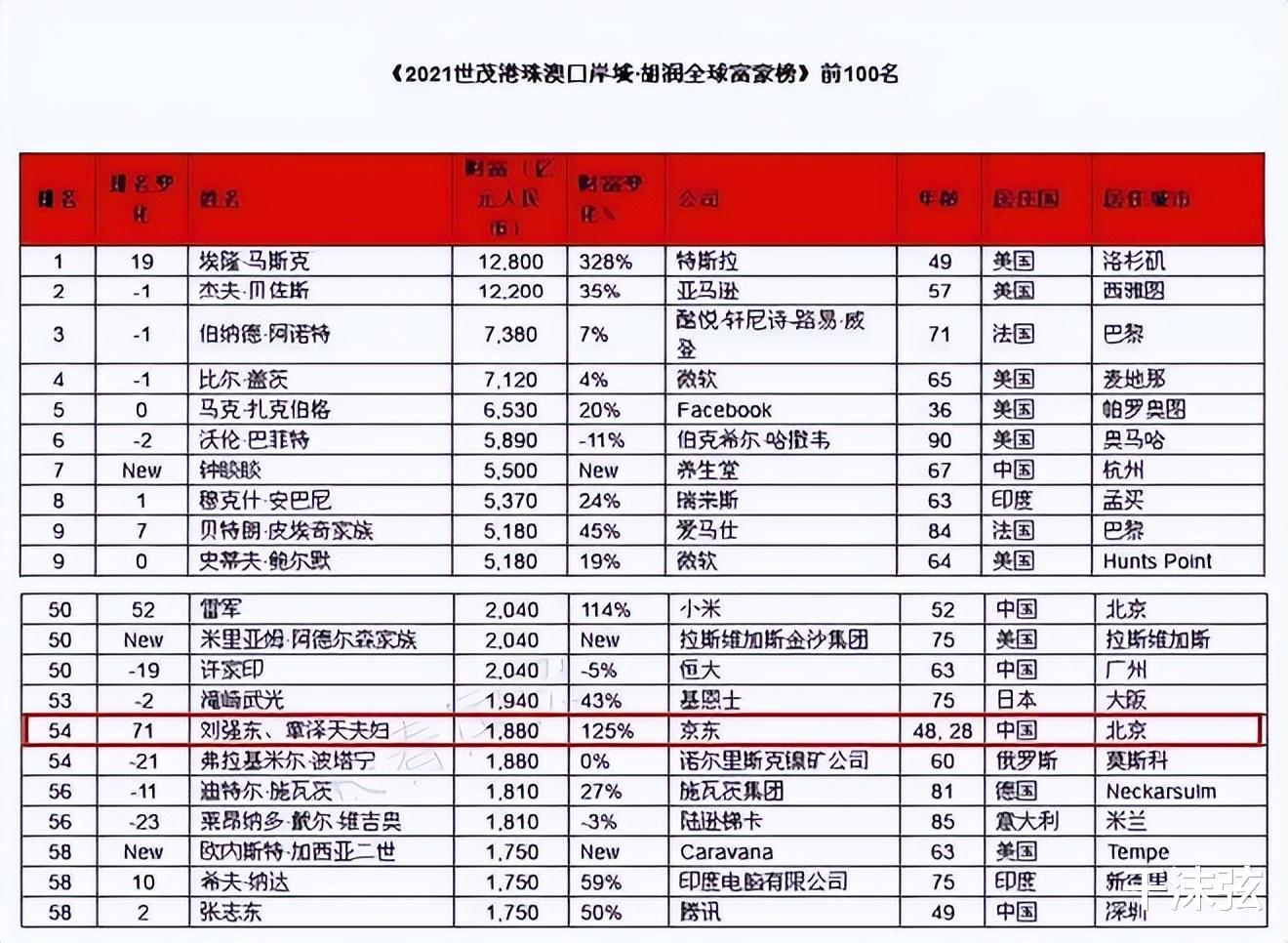 章泽天域名是什么?章泽天域名到底值多少钱?
