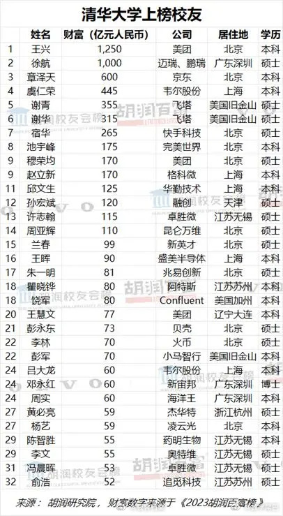 章泽天域名是什么?章泽天域名到底值多少钱?