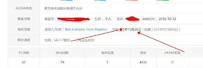 域名怎么玩?个人站长如何靠域名投资月入过万?