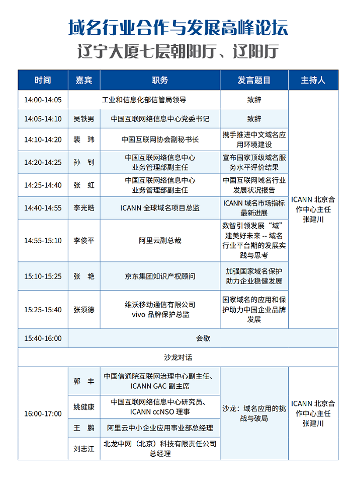 域名行业峰会是什么?,如何参加域名行业峰会