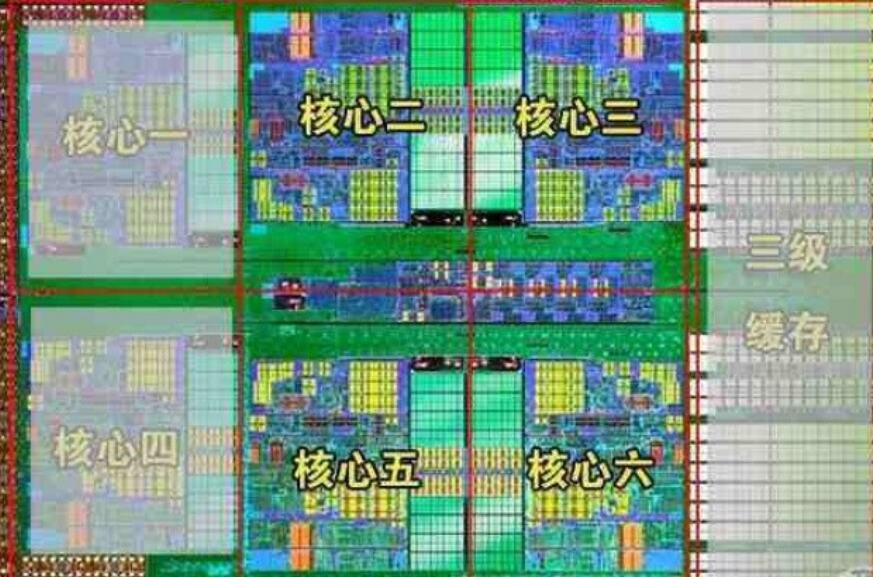 服务器cpu8核16线程什么意思