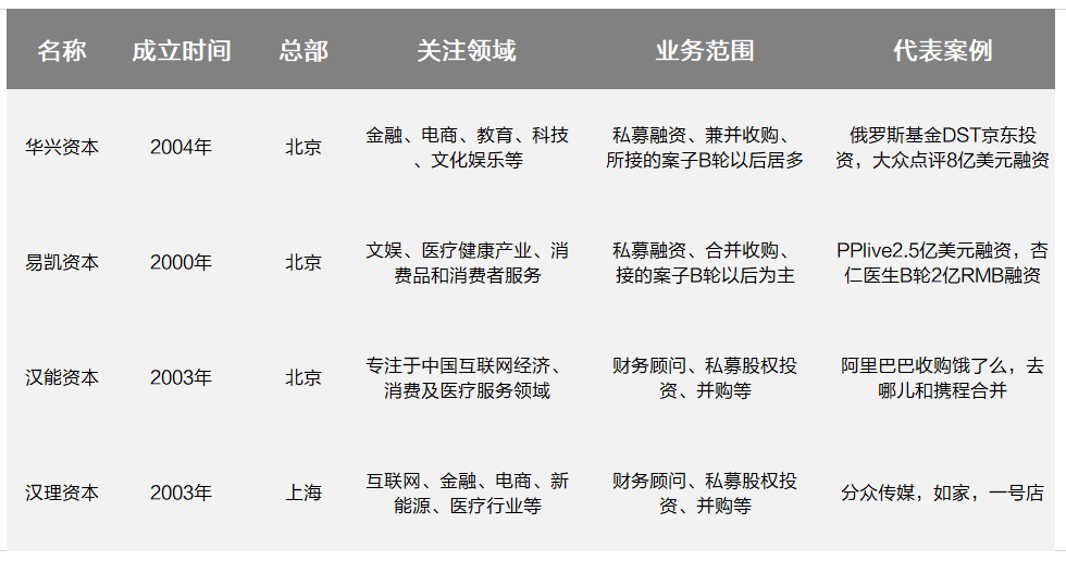 什么是fax域名?fax域名怎么注册,fax域名在哪里买