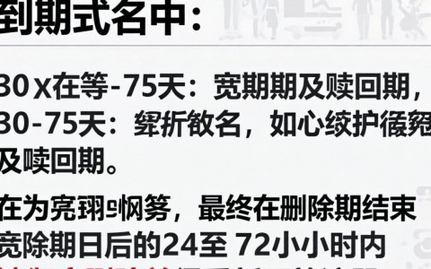 已删域名多久能重新注册,域名删除重新注册时间