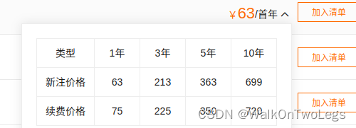 af域名值得注册吗,af域名注册价格