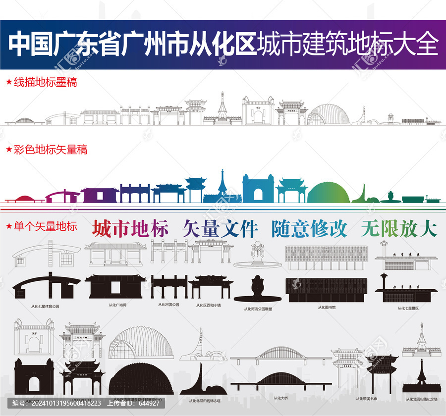 从化域名怎么注册,从化域名在哪买最划算?