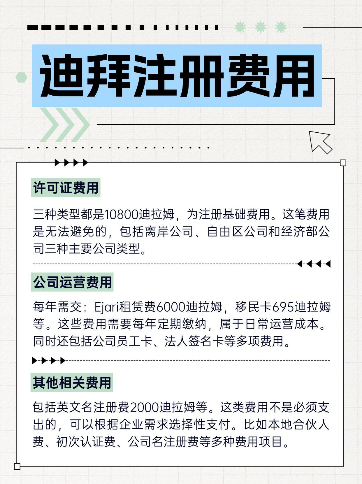 迪拜域名怎么注册?迪拜域名注册条件有哪些?