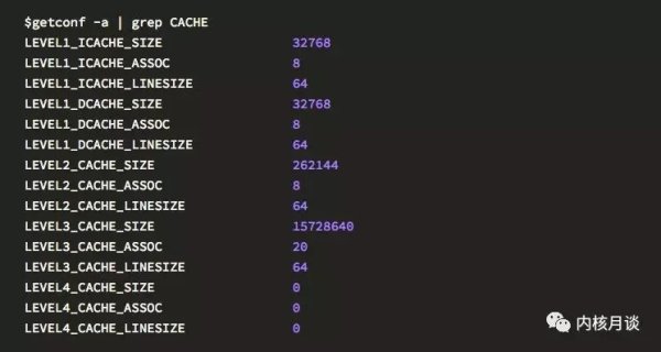 服务器IO Cache是什么,IO瓶颈如何排查?