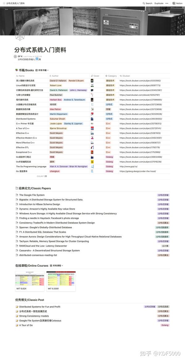 fun18net的相同网站有哪些,相同配置ECS怎么买