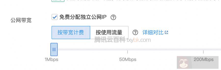 服务器的带宽1m是什么意思,服务器1m带宽够用吗?