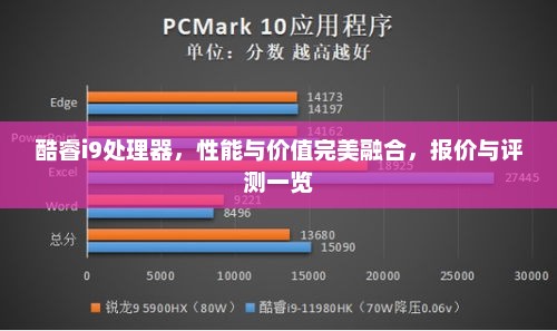 i9配置怎么选最好？i9配置哪个型号性价比高