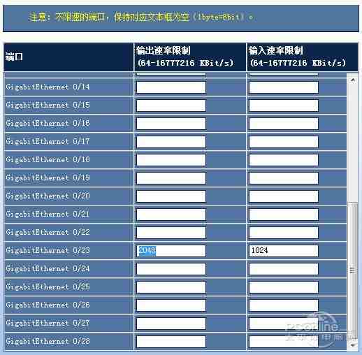 锐捷交换机怎么清空配置?清空配置命令教程