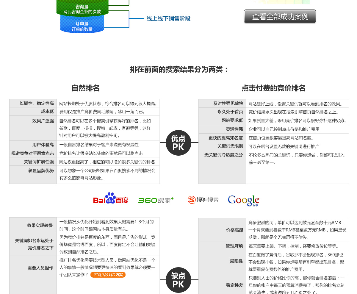 佛山怎么做网站更靠谱,网站备份多长时间做一次