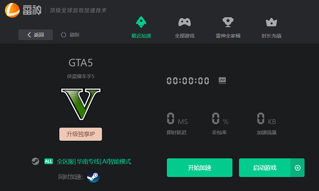 雷神加速器加速gta5用什么服务器,gta5线上模式延迟高怎么解决