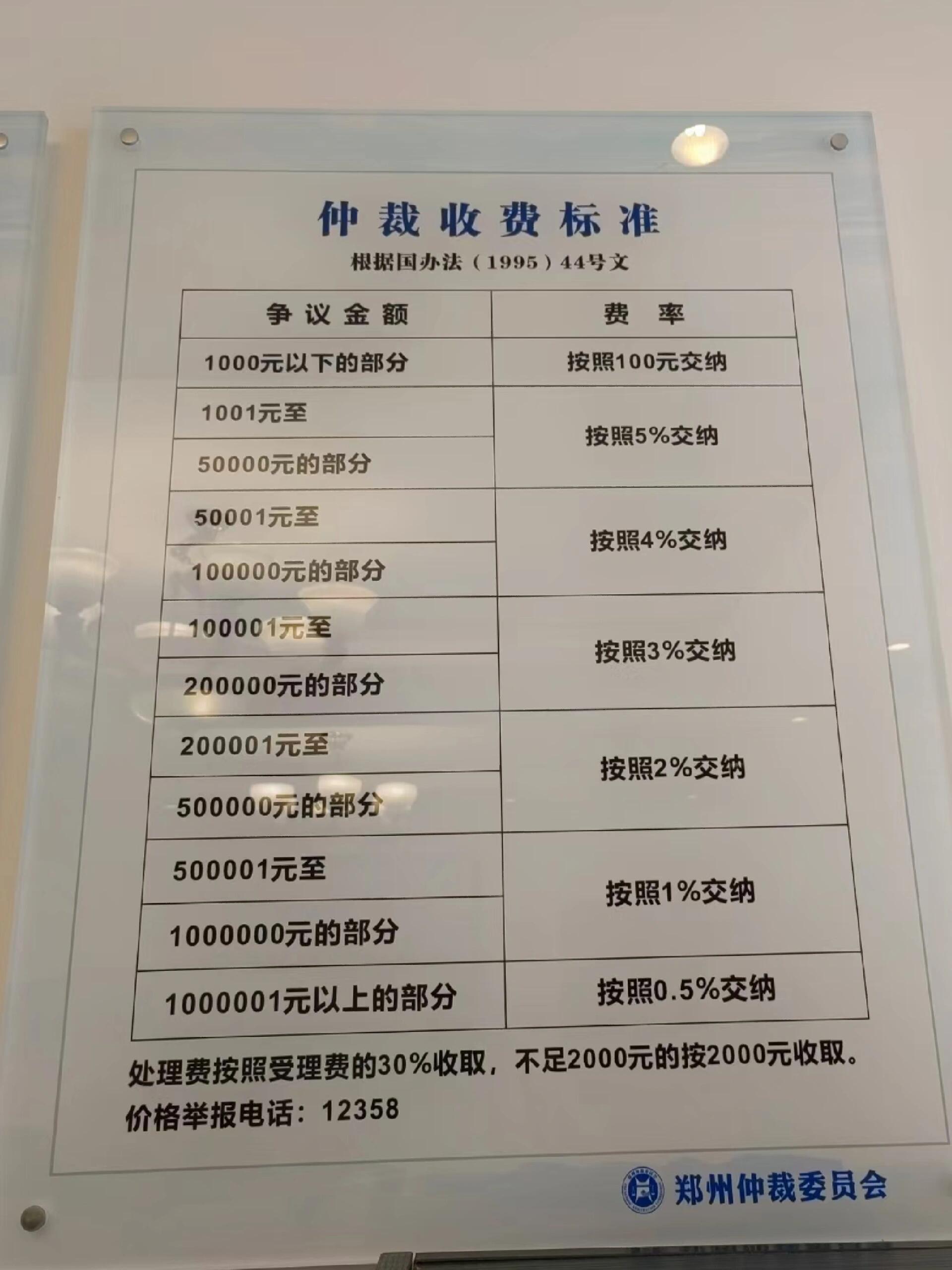 仲裁域名出售怎么卖,仲裁域名出售价格是多少