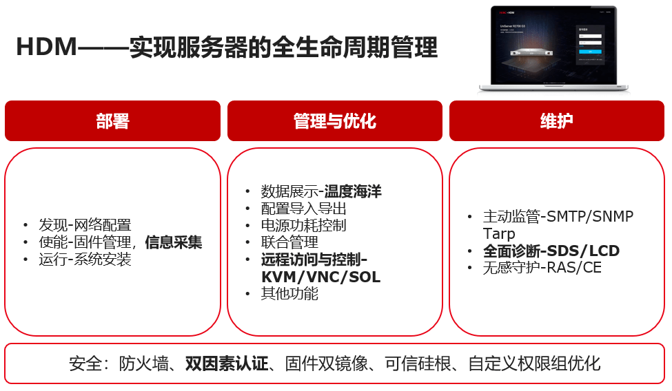 服务器周期性安全检查如何做?,服务器安全更新检查周期是多久?
