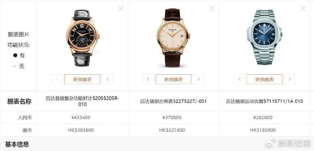 手表域名怎么选比较好,新手怎么注册手表域名