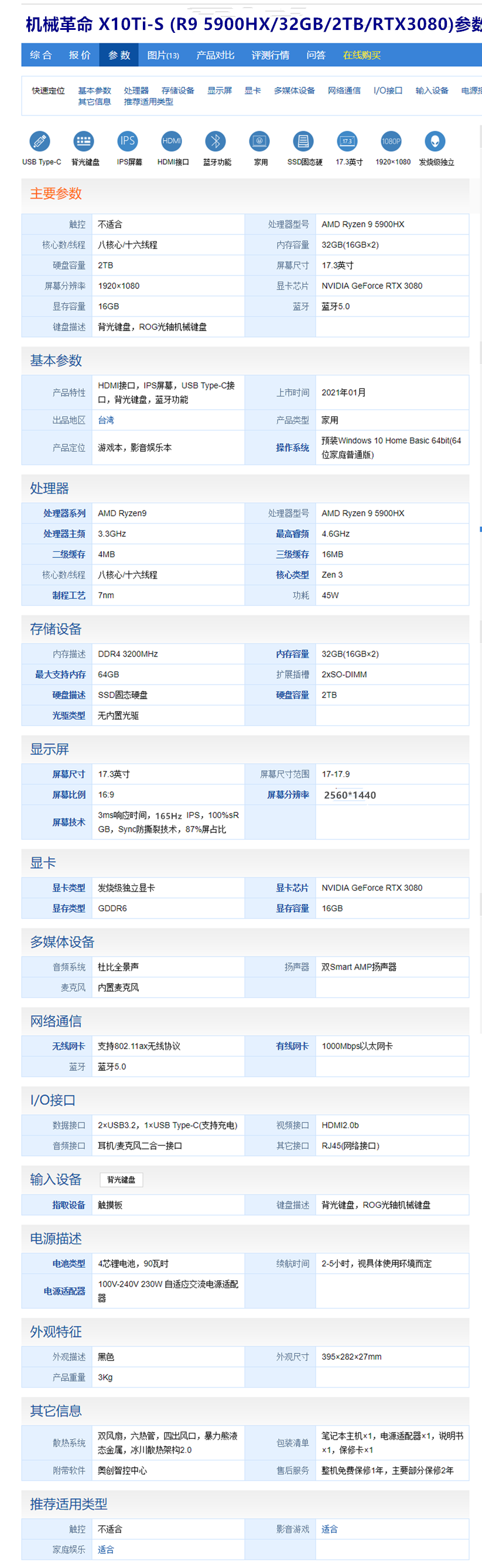 配置新闻