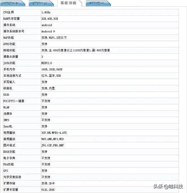 华为p30pro的配置