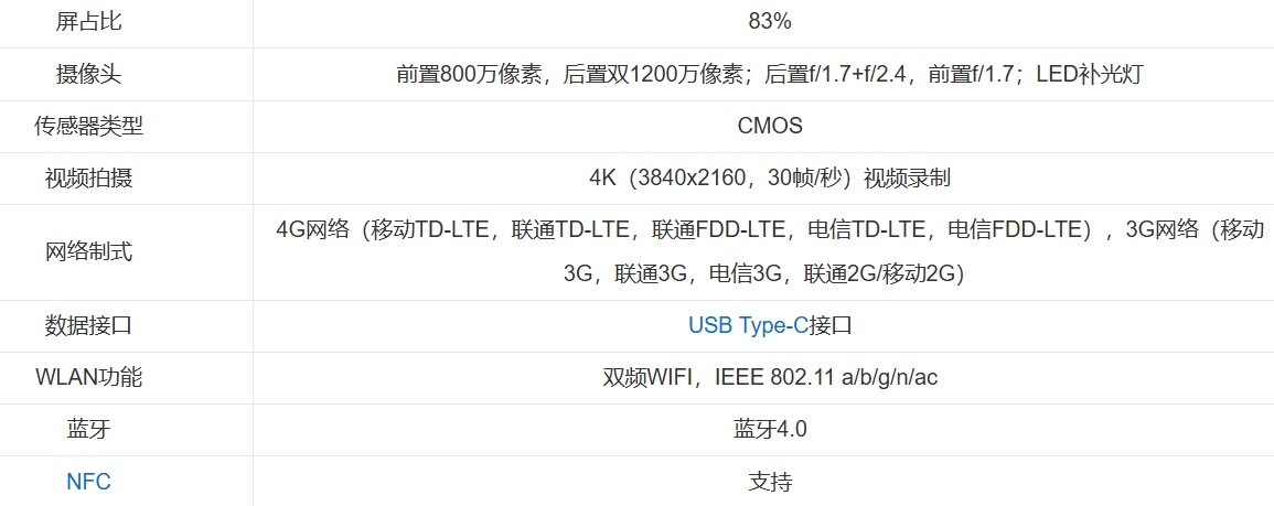 三星note8配置参数怎么样?note8详细参数与性能评测