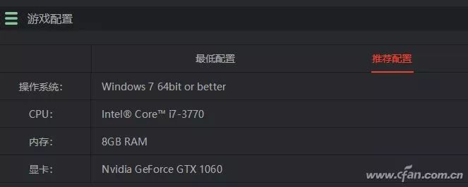 配置高游戏卡怎么选择?,高配置游戏卡哪个性价比高?