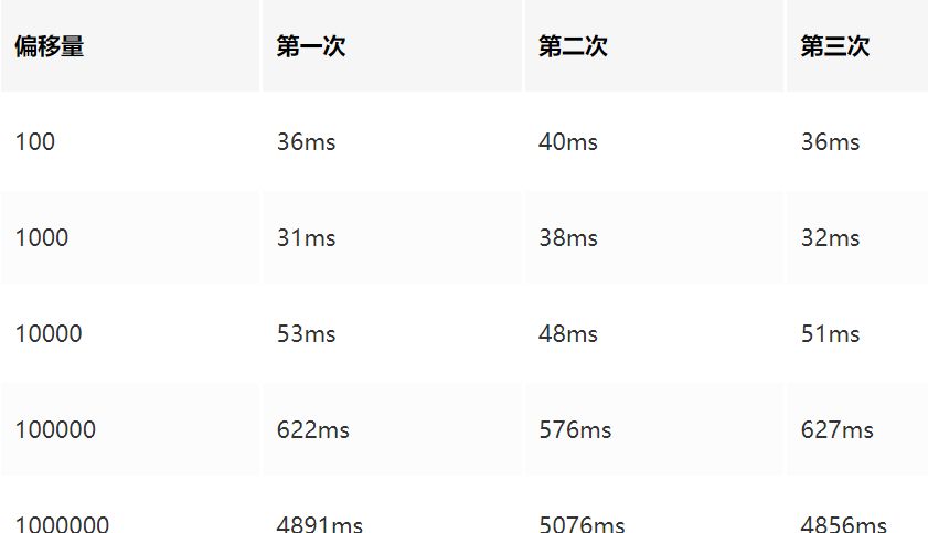 域名快速查询有哪些简便方法,哪个平台查询最准确?