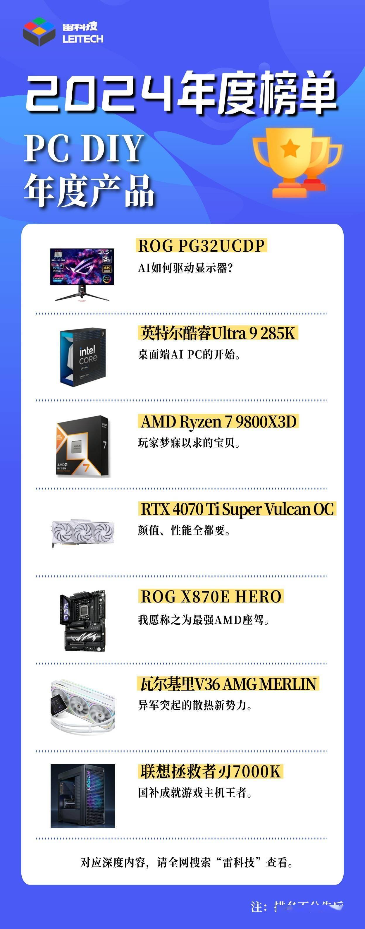 顶级电脑配置单怎么选?,2024年电脑配置哪个好