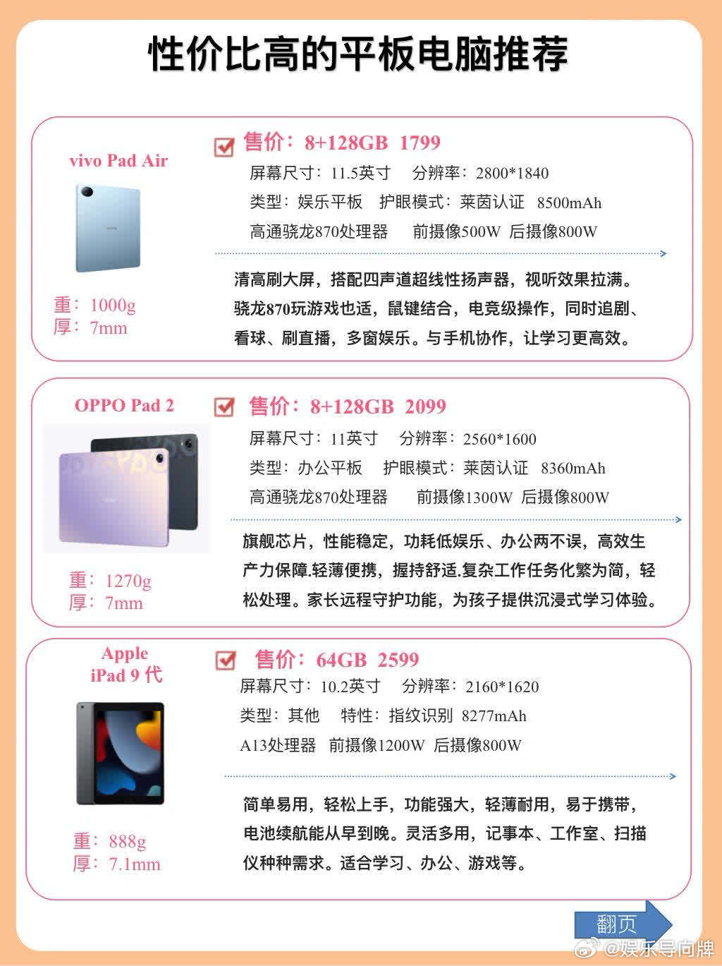 高配置平板哪个牌子好?高配置平板推荐排行