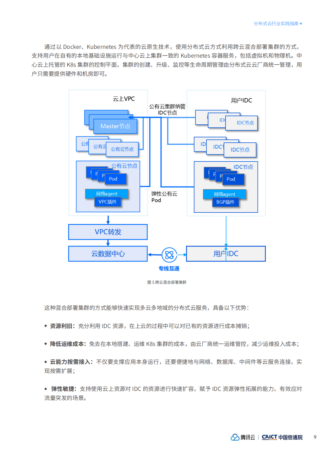 分布式系统与云计算PDF如何获取,注册PDF查看应用实例有哪些?