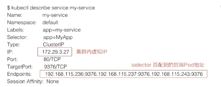 GeminiDB兼容接口的负载均衡IP如何修改,有哪些步骤?