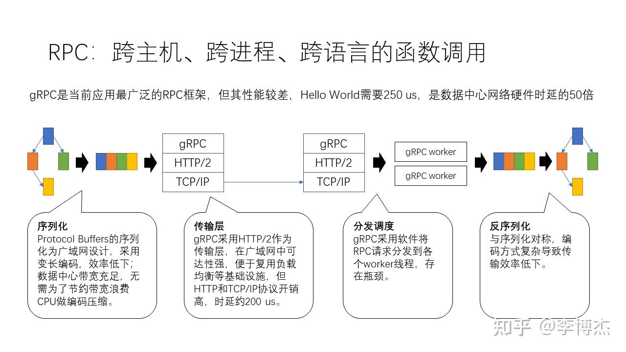 PDR域名是什么?PDR域名值得注册吗,PDR域名和普通域名区别