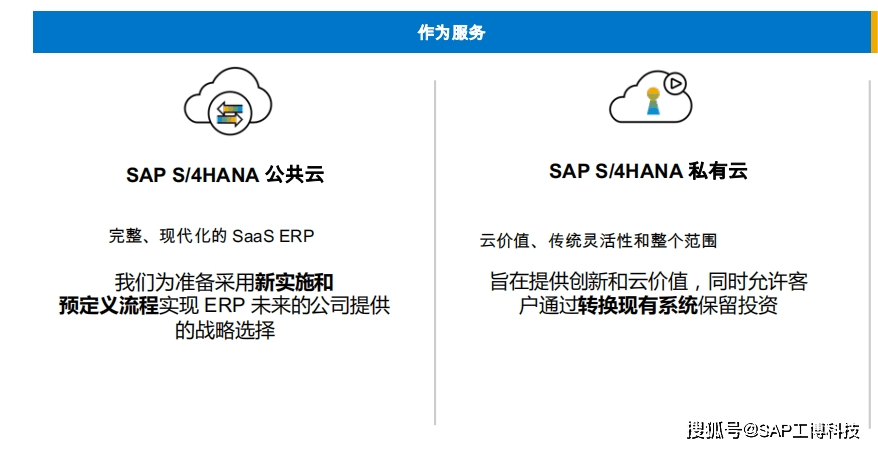 服务器与虚拟主机如何选,SAP S/4HANA服务器配置要求有哪些?