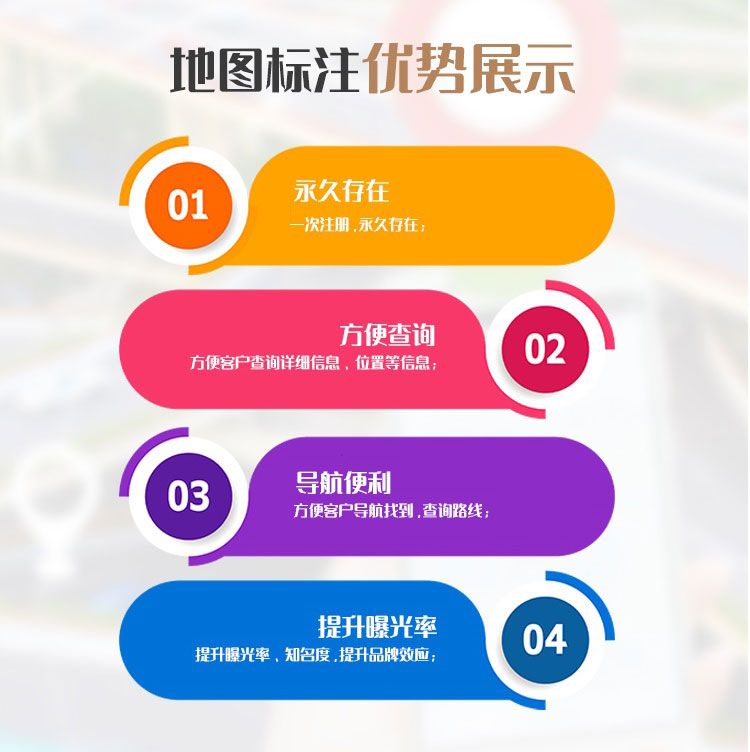 地图域名怎么用,地图域名有哪些用途和好处