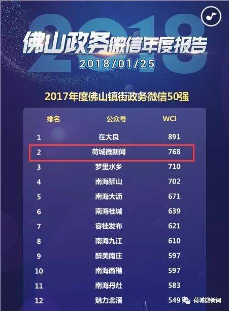 佛山微网站建设多少钱,微网站开发费用大概多少?