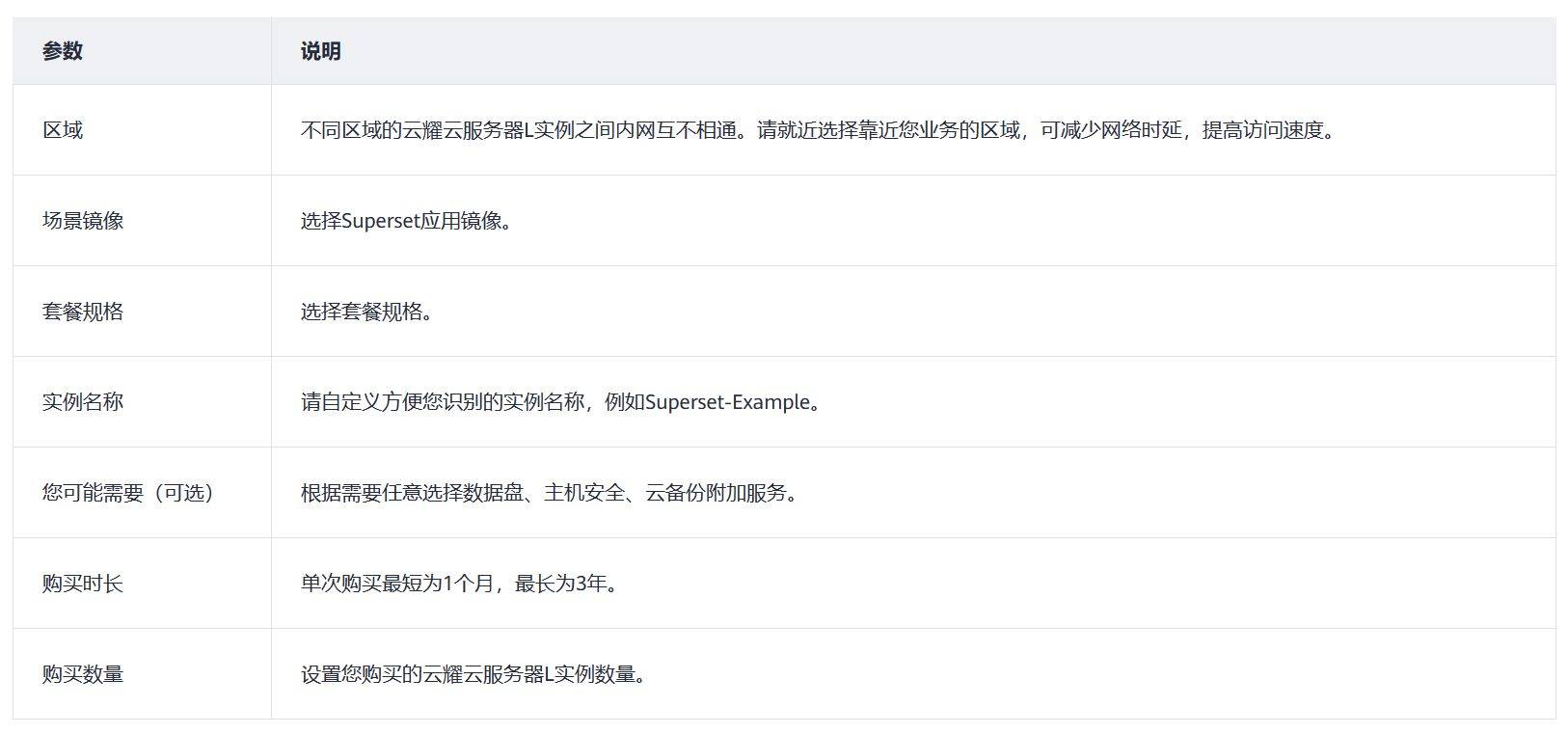 服务器连接配置怎么设置?,云连接实例限速怎么解决?