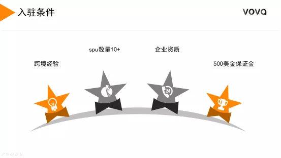 大V域名怎么选才靠谱?,大V域名怎么注册