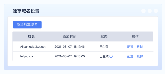 哪个域名缩短平台比较好,域名缩短平台怎么选