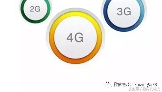 联通什么时候关闭2g服务器,2g网络还能用多久?